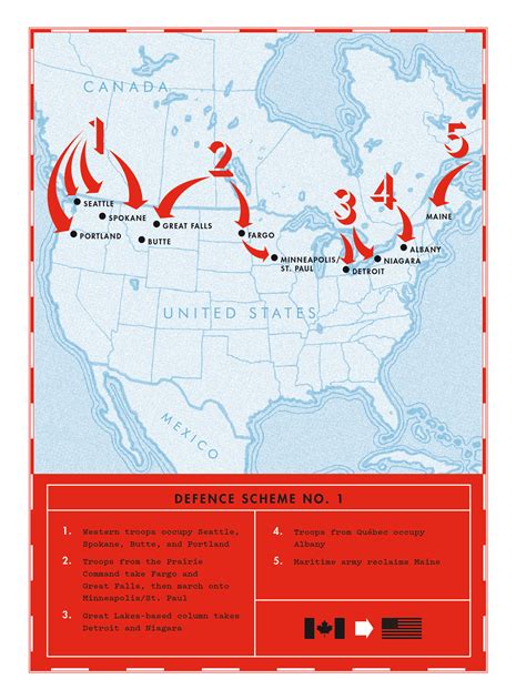 How did America fail to invade Canada?