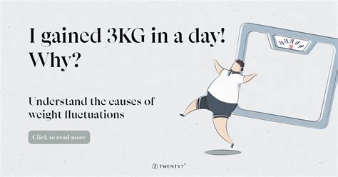 How did I gain 3kg in 2 days?