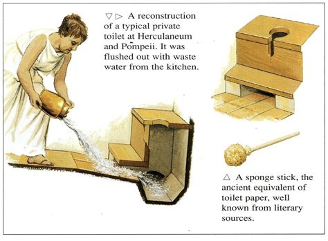 How did Romans make glue?