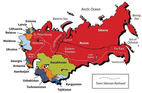 How did Russia get its name?