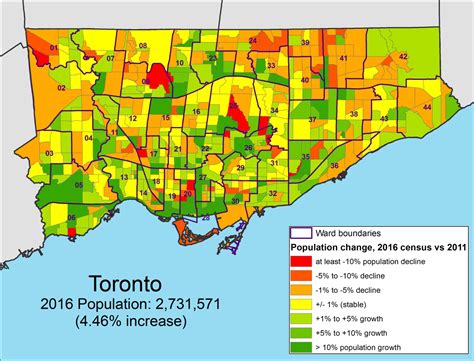 How did Toronto get so populated?