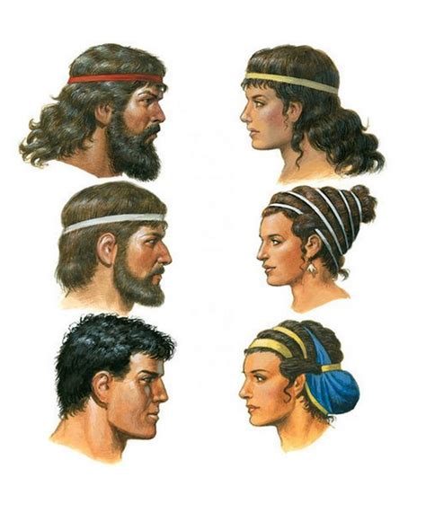 How did ancient people cut their beard?