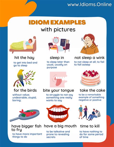 How did idioms start?