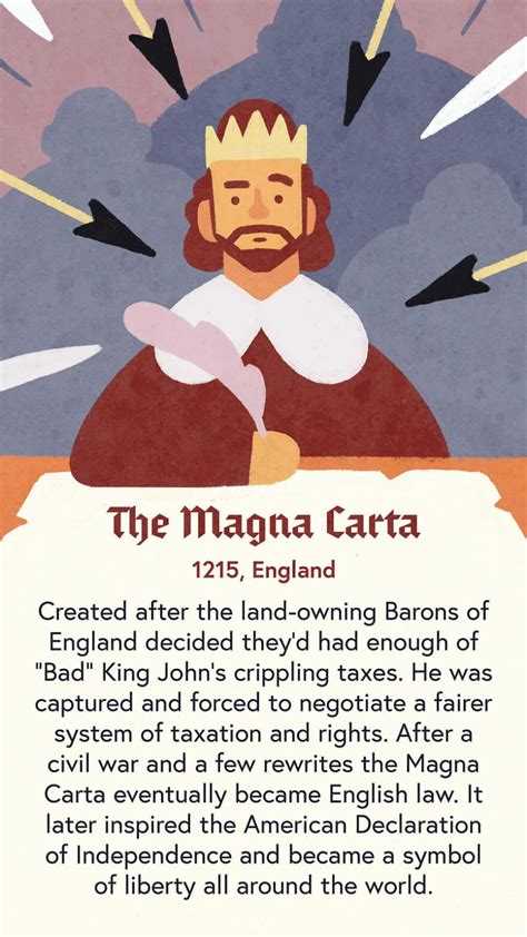 How did the Magna Carta fail?