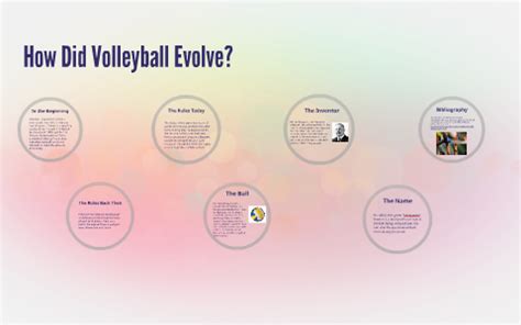 How did volleyball evolve?