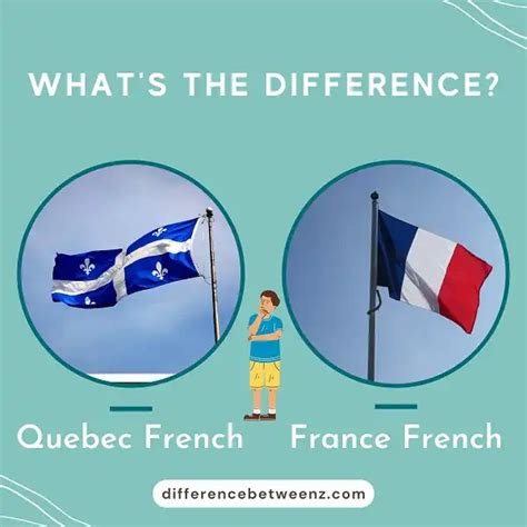 How different is Québec French?