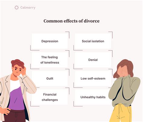How divorce changes a woman?