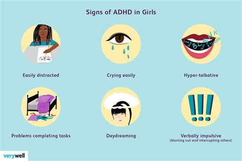 How do ADHD girls act?