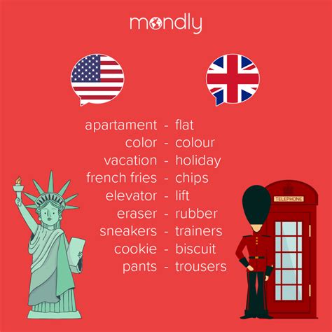 How do British people say apartment?