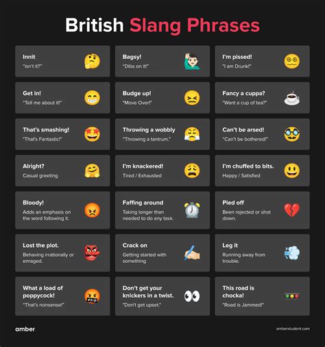 How do British say guys?