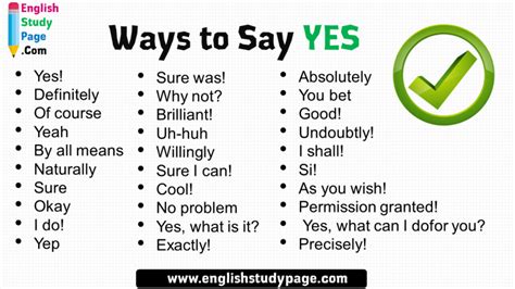 How do British say yes?