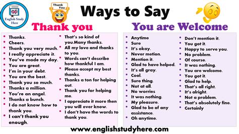 How do Brits say thank you?