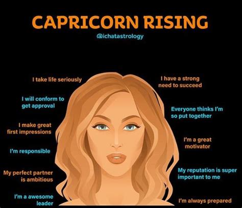 How do Capricorns act when stressed?