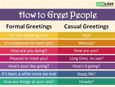 How do English people greet?