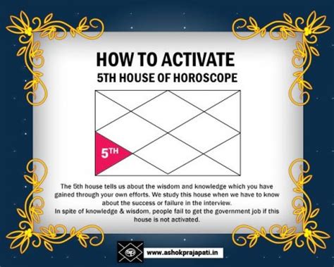 How do I activate my 5th house?