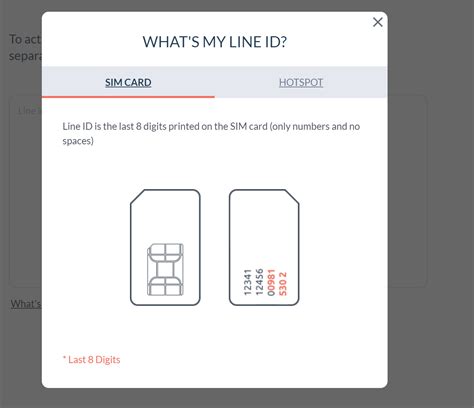 How do I activate my SIM card data?