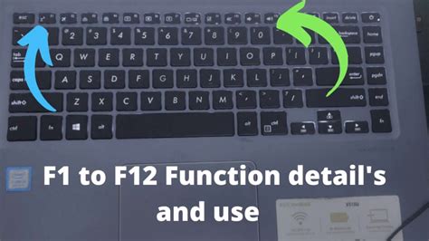 How do I activate the F4 key on my laptop?