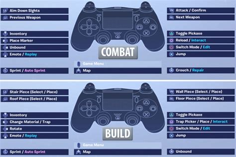 How do I add PC players to my ps5 Fortnite?