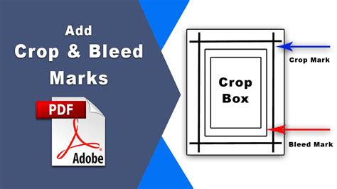 How do I add crops and Bleeds in Adobe?