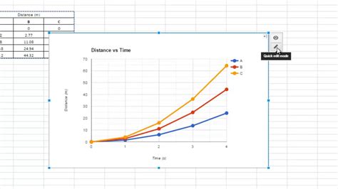 How do I add multiple lines to a graph in Google Sheets?