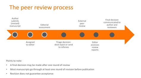How do I become a reviewer for Elsevier?