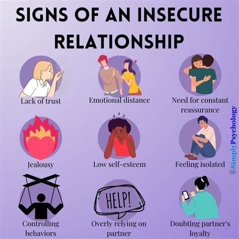 How do I become less insecure in a relationship?