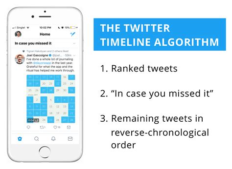 How do I boost my Twitter algorithm?