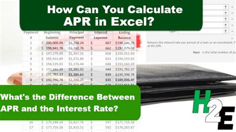 How do I calculate APR in Excel?