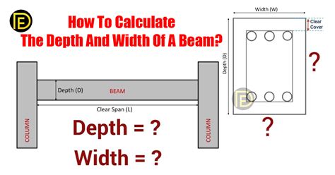 How do I calculate depth?