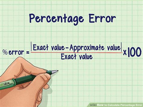 How do I calculate error?