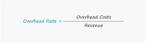 How do I calculate overhead rate?