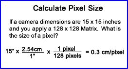 How do I calculate pixel size?