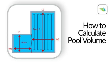 How do I calculate pool volume in litres?