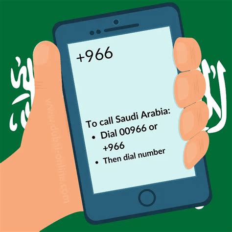 How do I call someone in Saudi Arabia?