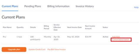 How do I cancel my Zoom subscription and get a refund?