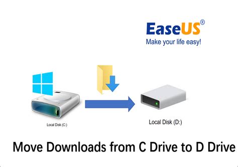 How do I change download location from C drive to D drive?