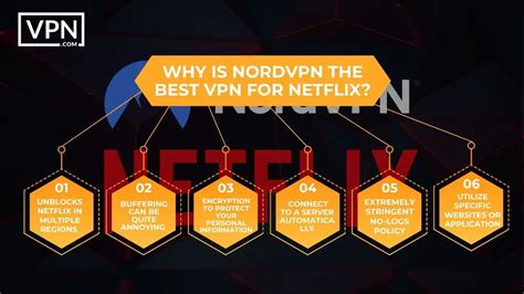 How do I change my Netflix region on NordVPN?