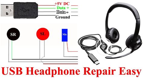 How do I change my USB headphones to my PS4?