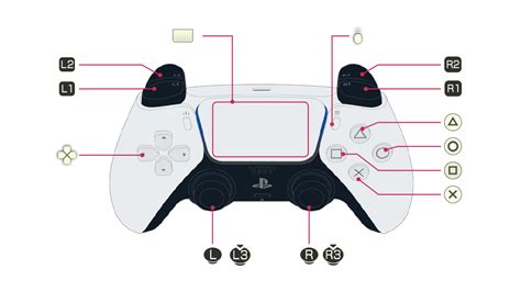 How do I change shortcuts on PS5?