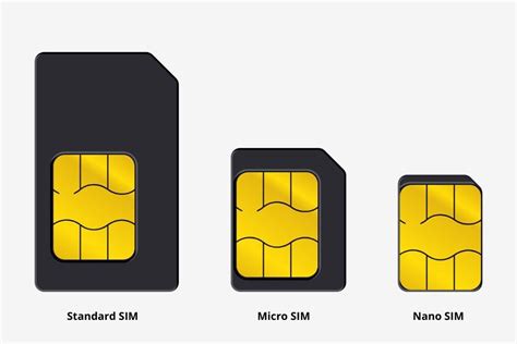 How do I change the owner of my SIM card?