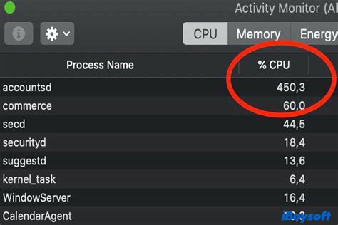 How do I check CPU usage on Mac?