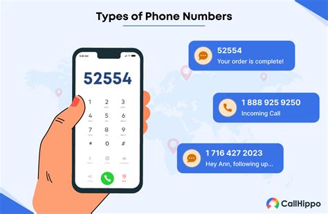 How do I check if a UK phone number is valid?
