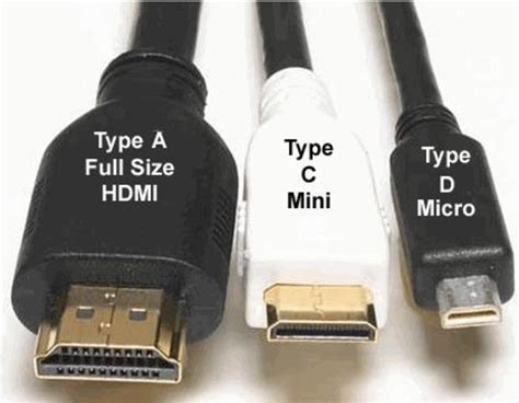 How do I choose HDMI input?