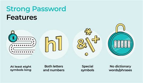 How do I choose a strong password?