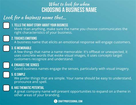 How do I choose a successful business name?
