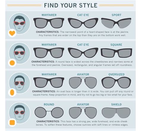 How do I choose a sunglass?