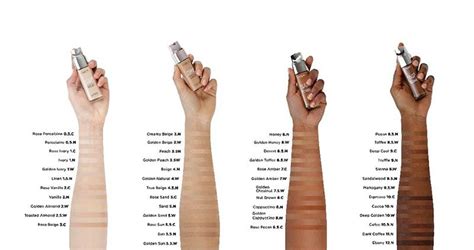 How do I choose my foundation color without testing?