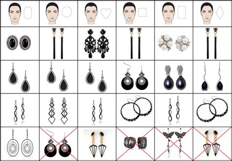How do I choose the right earrings?