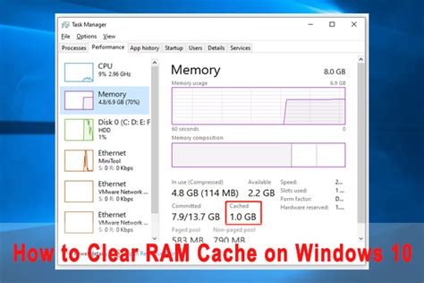 How do I clear cached RAM?