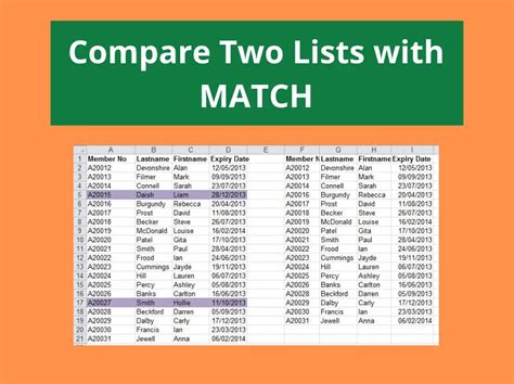 How do I compare two lists in Excel to find matches?